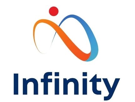 INFINITYFRANCE