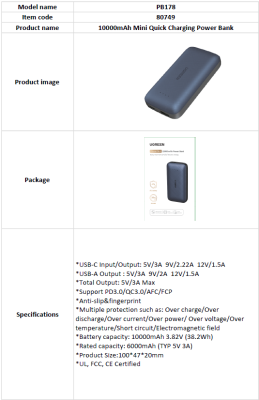 Batteries externes UGREEN PB178 10000mAh