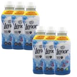 Pack Adoucissants LENOR Bleu Fraîcheur d'Avril - 60 à 120 lavages