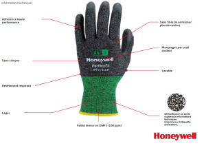 DESTOCKAGE Gants de travail HONEYWELL Anti Coupure Perfect FIT