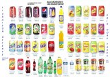 Coca cola , ice tea, orangina , fanta,minute maid .......