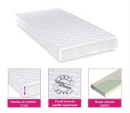 Matelas Roulé Mousse 15CM Emballage carton