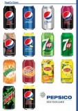 PEPSI SEVEN UP LIPTON